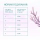 Сухий корм для кішок Optimeal Beauty Harmony беззерновий на основі морепродуктів 4 кг (4820215366069)