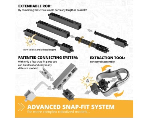 Конструктор Engino STEM & Robotics Mini Set v2 (E20)