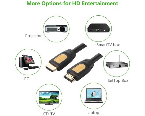 Кабель мультимедійний HDMI to HDMI 5.0m V1.4 HD101 Ugreen (10167)