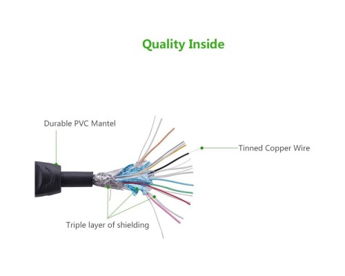Кабель мультимедійний HDMI to HDMI 5.0m V1.4 HD101 Ugreen (10167)