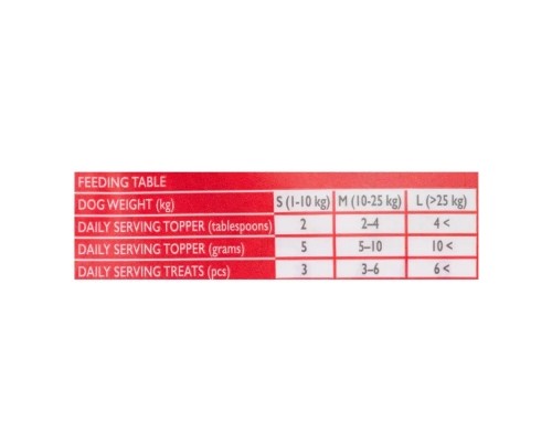 Ласощі для собак Brit Raw Treat freeze-dried Urinary індичка 40 г (8595602564460)
