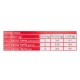 Ласощі для собак Brit Raw Treat freeze-dried Urinary індичка 40 г (8595602564460)