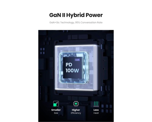 Зарядний пристрій Ugreen 4xUSB 100W Nexode Pro (3хUSB-C+USB-A+2хSchuko) CD270 (60167)