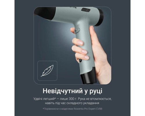 Фен Rowenta HY7120E0