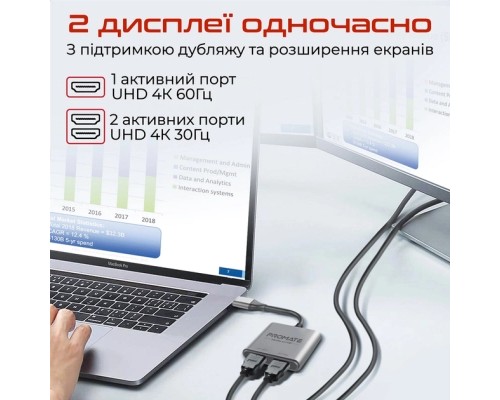 Перехідник USB-C to 2xHDMI 4K Promate (medialink-h2.grey)