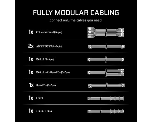 Блок живлення Corsair 1000W RM1000e ATX 3.1 White (CP-9020294-EU)