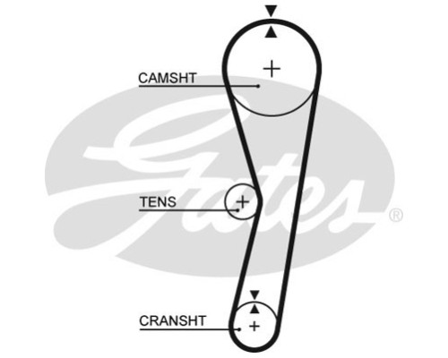 Ремінь ГРМ Gates 5127