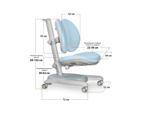 Дитяче крісло Mealux Ortoback Duo Blue (Y-510 KBL)