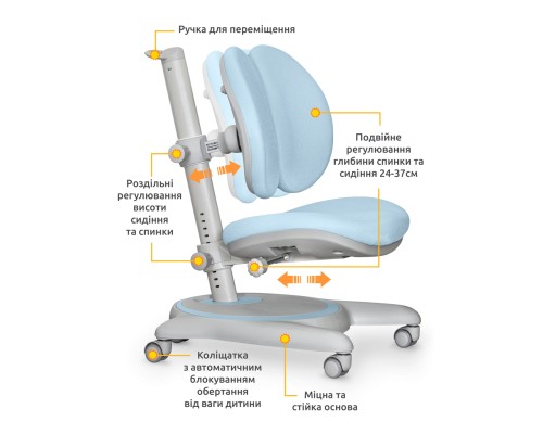 Дитяче крісло Mealux Ortoback Duo Blue (Y-510 KBL)