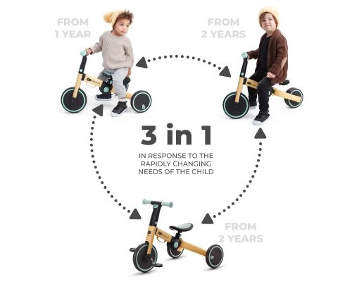 Дитячий велосипед Kinderkraft 3 в 1 4TRIKE Sunflower Blue (KR4TRI22BLU000 (5902533922406) Дитячий велосипед Kinderkraft 3 в 1 4TRIKE Sunflower Blue (KR4TRI22BLU000 (5902533922406)