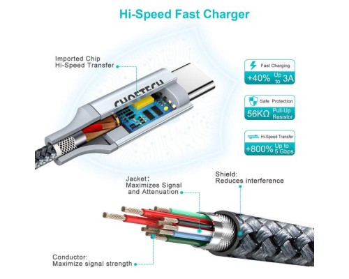 Дата кабель USB-C to USB-C 1.8m USB 3.1 PD100W Choetech (XCC-1002)