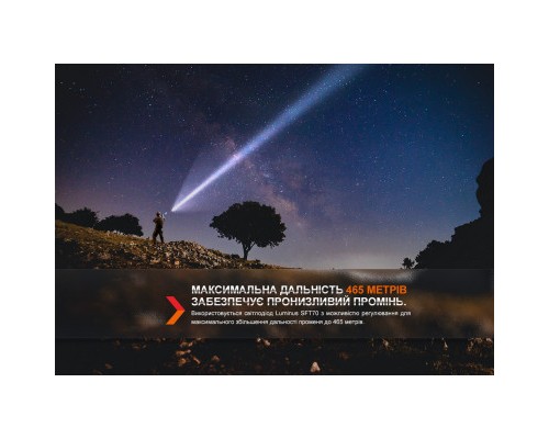 Ліхтар Fenix TK20R UE Tan (TK20RUEtan)