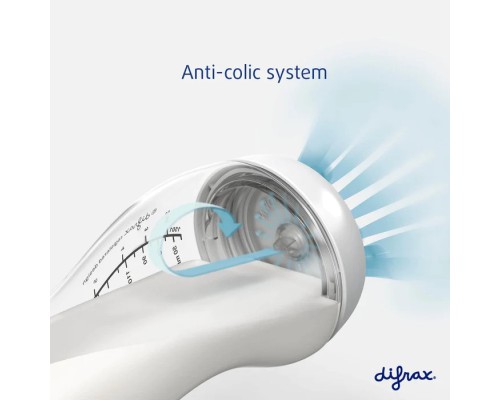 Пляшечка для годування Difrax S-bottle Wide із силіконовою соскою, 310 мл (707 Blossom)