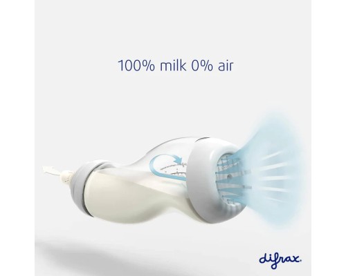 Пляшечка для годування Difrax S-bottle Wide із силіконовою соскою, 310 мл (707 Blossom)