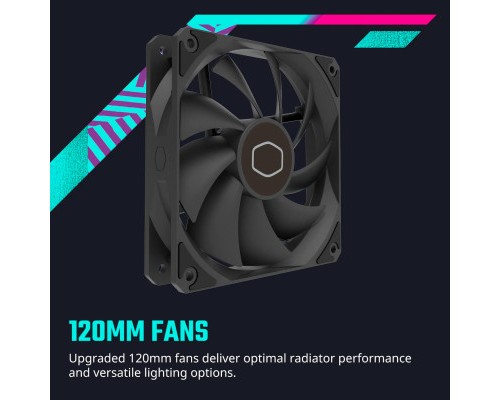 Система рідинного охолодження CoolerMaster MLW-D24M-A17PK-R1