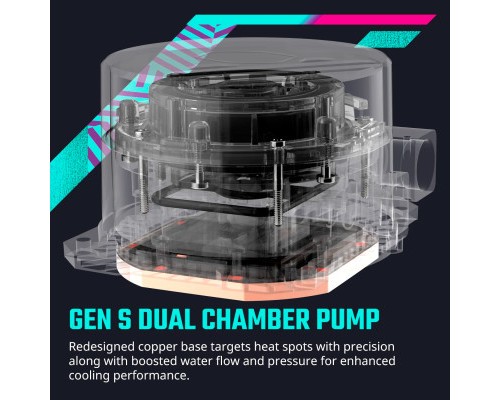 Система рідинного охолодження CoolerMaster MLW-D24M-A17PK-R1