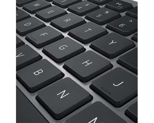 Клавіатура Dell Compact Multi-Device Wireless Keyboard KB740 RU (580-AKOZ)