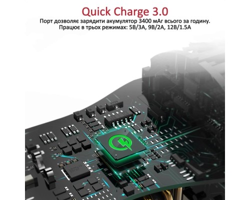 FM модулятор Promate SmarTune 2+ BLUETOOTH 5.0 USB QC 3.0 AUX/SD/USB BLACK (smartune-2+.black)