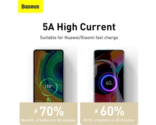 Дата кабель USB-C to USB-C 2.0 mCafule Metal PD 100W white Baseus (CATJK-D02)