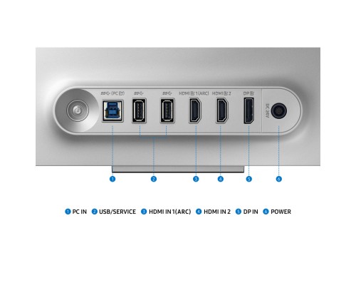 Монітор Samsung LS32DG800SZXUA
