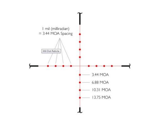 Оптичний приціл Hawke Vantage IR 3-9x40 (Mil Dot IR R/G) (14221)