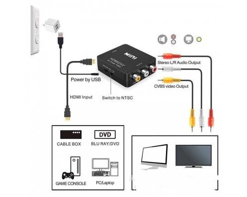 Перехідник HDMI - AV Extradigital (KBH1762) Перехідник HDMI - AV Extradigital (KBH1762)