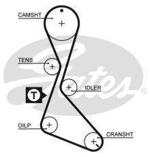 Ремінь ГРМ Gates 5130XS