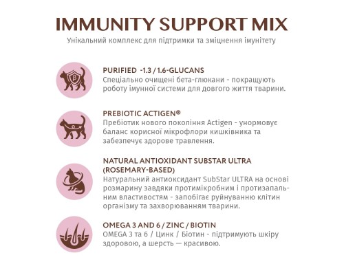 Вологий корм для кішок Optimeal беззерновий з ягням і курячим філе в гарбузовому желе 85 г (4820083905995)