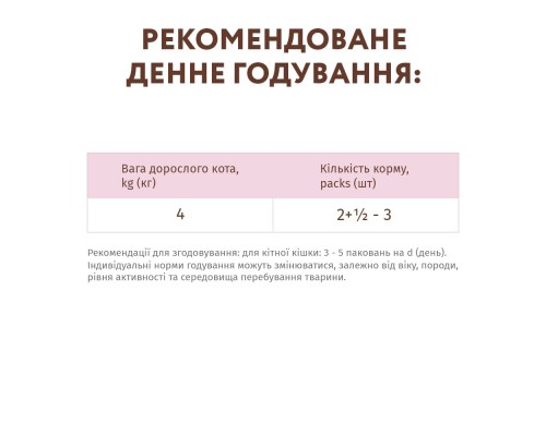 Вологий корм для кішок Optimeal беззерновий з ягням і курячим філе в гарбузовому желе 85 г (4820083905995)