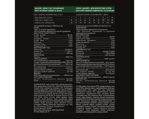 Сухий корм для кішок Savory Adult Cat Gourmand Fresh Turkey and Duck 8 кг (4820232630068)