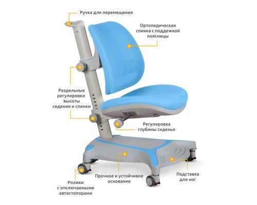 Дитяче крісло Mealux Vesta Blue (Y-117 BL)