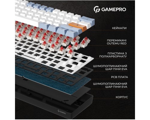 Клавіатура GamePro MK130R Hot-Swap Red Swich RGB USB UA Black (MK130R)