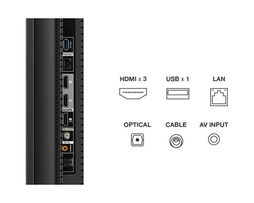 Телевізор TCL 75C655 PRO