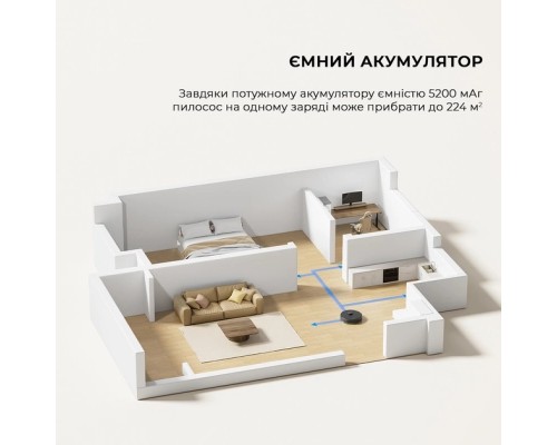 Пилосос Dreame D9 Max Gen2-BLK (RLD34GA-Bl)