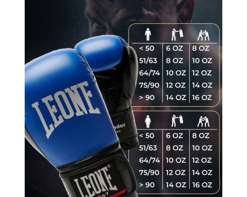 Боксерські рукавички Leone GN383 Thunder Blue 10 унцій (GN383_Blue_10oz)