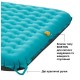 Матрац надувний Uquip Betty Double Petrol/Grey (243108) (DAS302766)