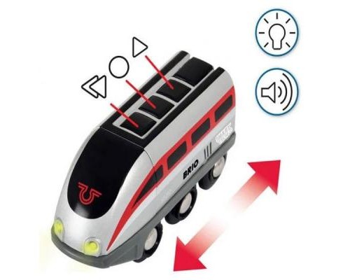 Залізниця Brio World Smart Tech с потягом і тонелями (33873)