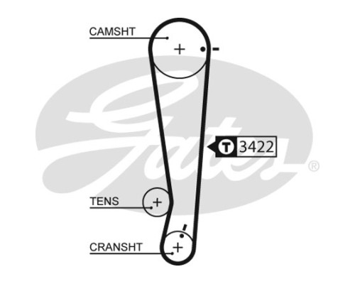 Ремінь ГРМ Gates 5511XS