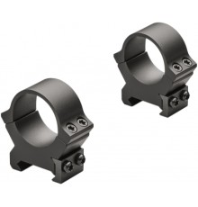 Кріплення для прицілу Leupold PRW2 30mm Low Matte (174083)