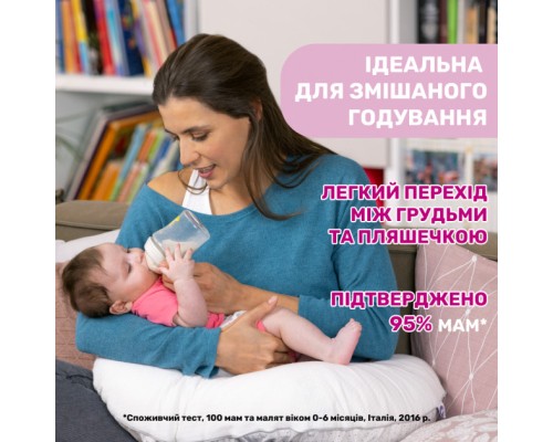 Пляшечка для годування Chicco Natural Feeling Color 150 мл +0 міс Беж (81311.30)