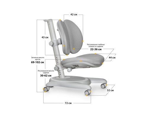 Дитяче крісло Mealux Ortoback Duo Grey (Y-510 G)
