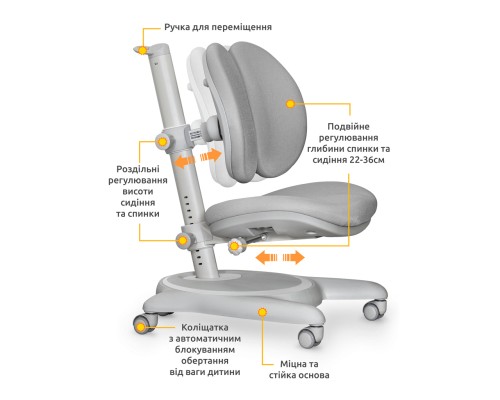 Дитяче крісло Mealux Ortoback Duo Grey (Y-510 G)