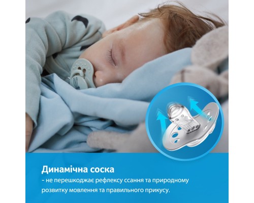 Набір для годування новонароджених Lovi Botanic Boy (0299)
