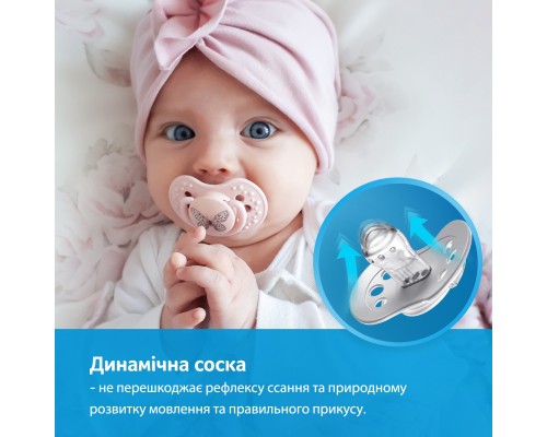 Набір для годування новонароджених Lovi Botanic Boy (0299)