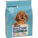 Сухий корм для собак Purina Dog Chow Puppy Lamb зі смаком ягняти 2.5 кг (7613034488657)