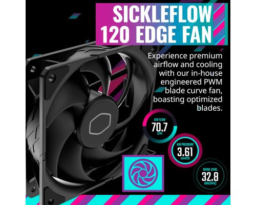 Кулер до процесора CoolerMaster RR-S4KK-25SN-R1