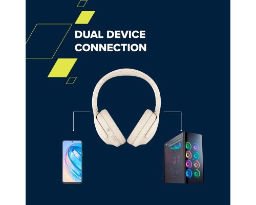 Навушники Canyon OnRiff 10 ANC Bluetooth Beige (CNS-CBTHS10BG)