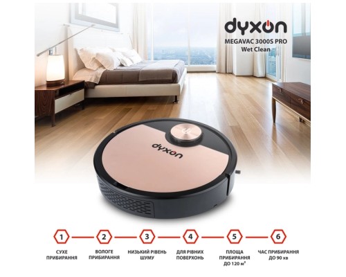 Пилосос DYXON MEGAVAC 3000S PRO Wet Clean (DXNVCMGVC3000SBBR)