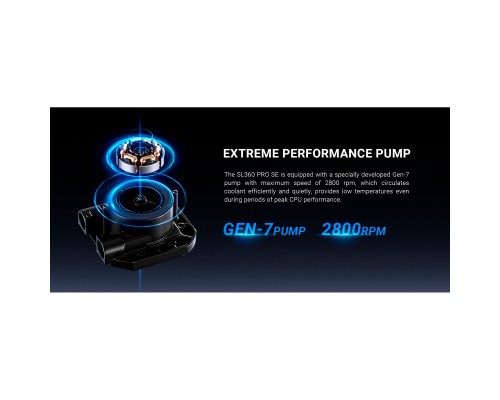 Система рідинного охолодження ID-Cooling SL360 Pro SE Система рідинного охолодження ID-Cooling SL360 Pro SE