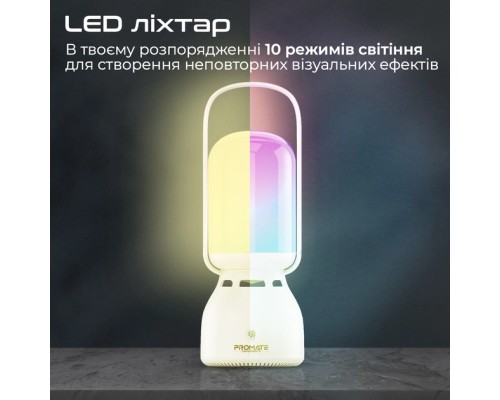 Акустична система Promate Campmate-5 White (campmate-5)